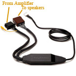 Accessoire SonyEricsson pour HCB-30