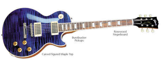 instGuitarsAllGibson_Custom_Shop_Class_5_Les_Paul_Guitar_Sienna_Burst_Translucent_Blue_with_Case1.jpg