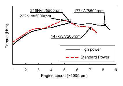 Power_Torque.jpg