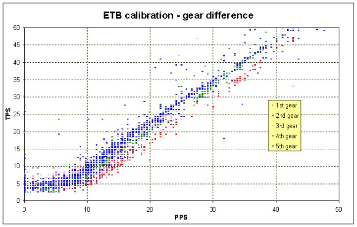 ETBgear.jpg