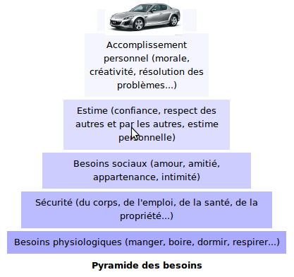 pyramide.png