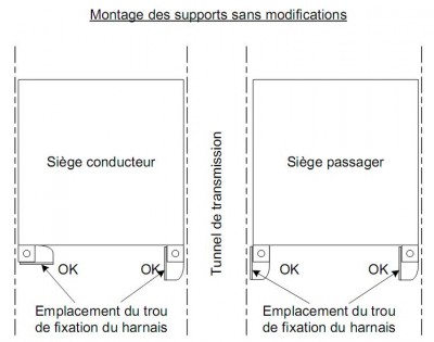 Montage des supports sans modifications.JPG