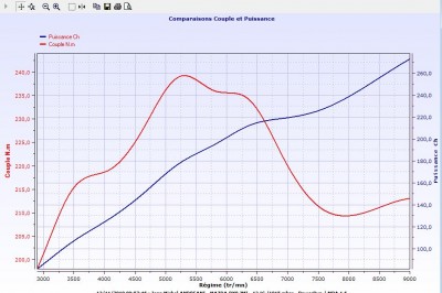 dyno rx8 jmi 9000 tr.jpg