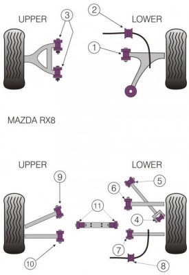 powerflex.JPG