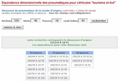 copie écran site TNPF
