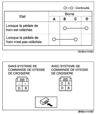 contacteur frein.JPG