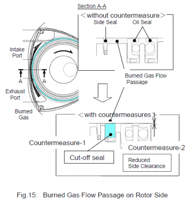 new seals rx8.png