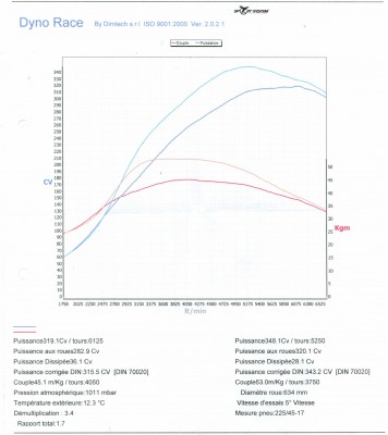 Courbe moteur.jpg