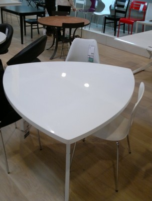 table RX8