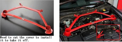 renfort auto exe supérieur avant partie moteur