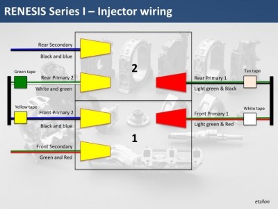 renesis_series_i_injector_wiring_095f16f1dc04a50378aacd9fecdbe31e066eba3a.jpg