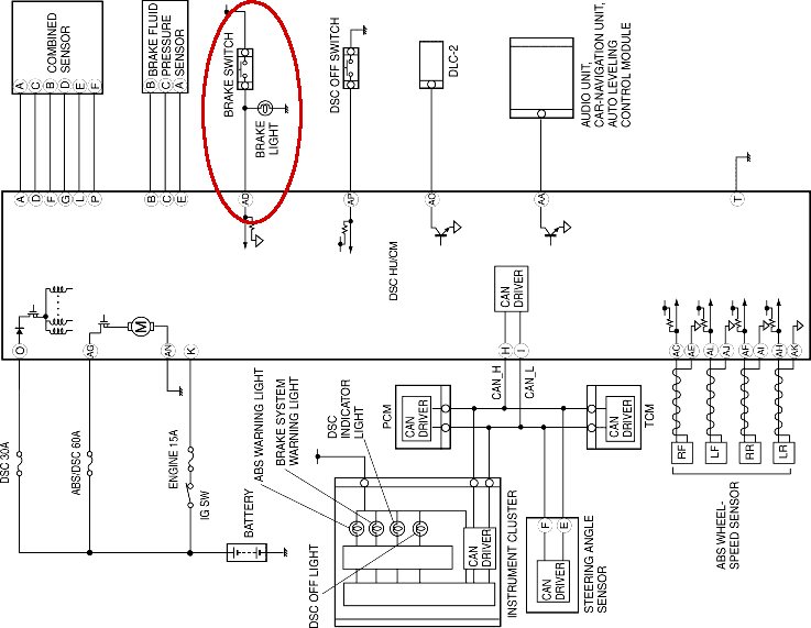 DSC Wiring Diagram