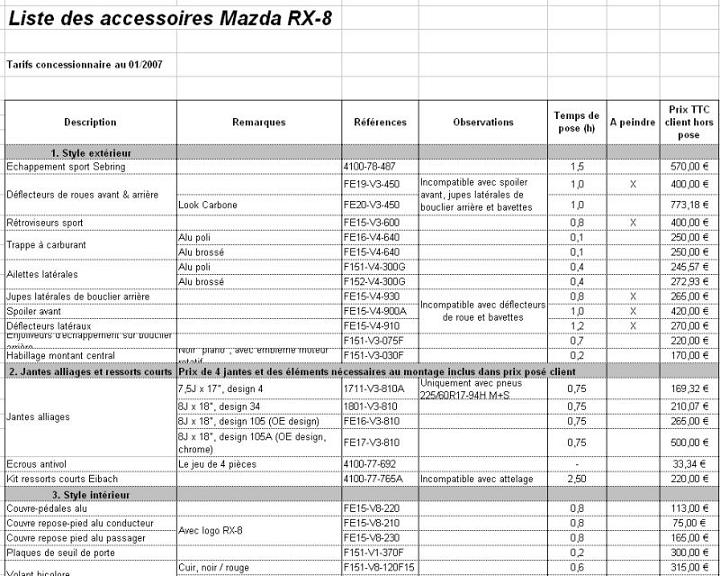 accesoiresmazdarx8l1.jpg