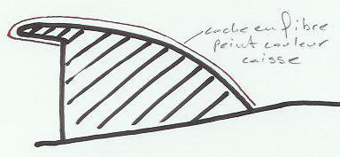 Compteur dessin.jpg