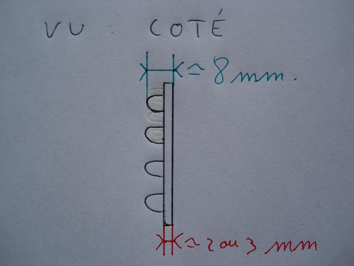 Vu de coté