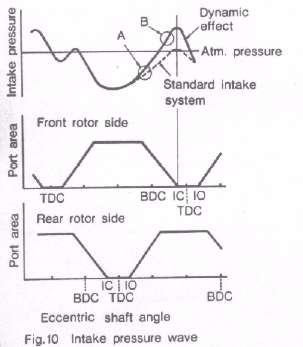 VDIgraph2.jpg