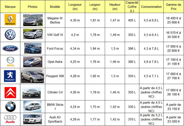 Comparatif.jpg