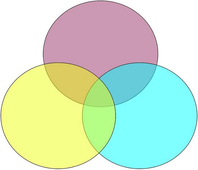 Cyan Magenta Jaune.jpg