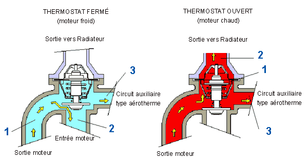 schema_thermostat_calorstat.gif