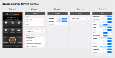 Configuration générale