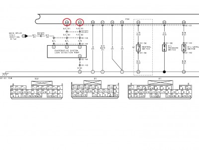 Communication PCM